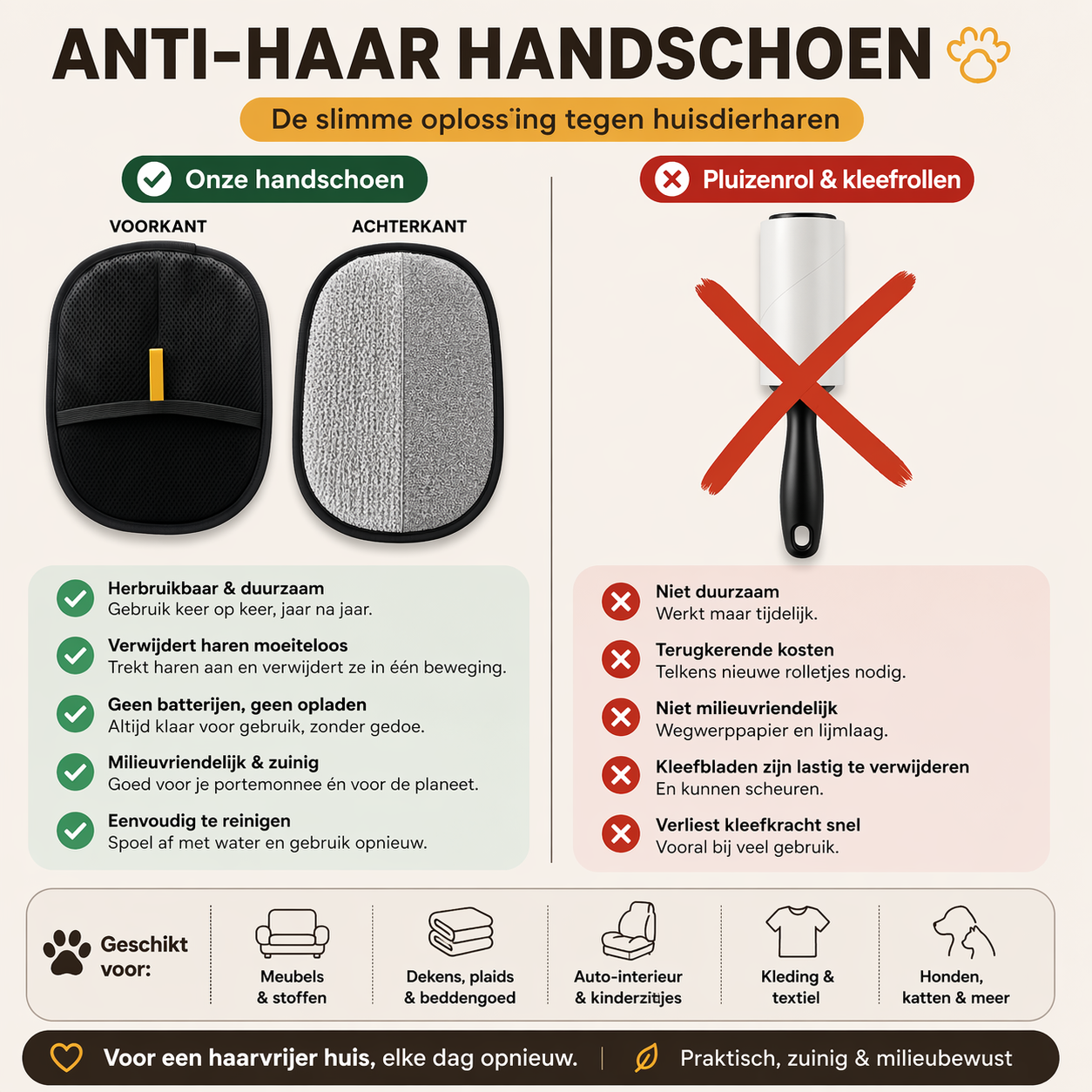 Snoozeout Huisdierhaar Handschoen